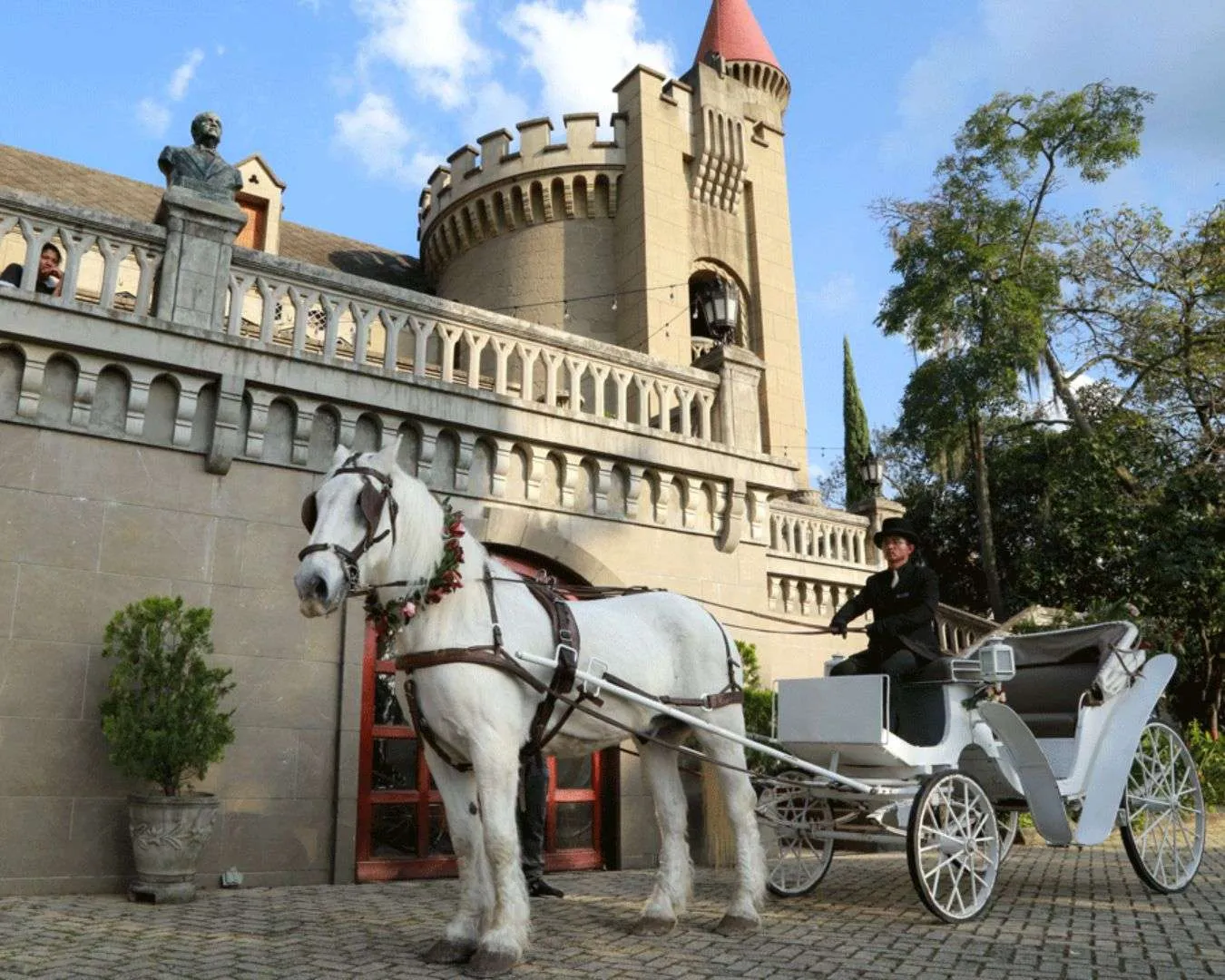 El Castillo Museum